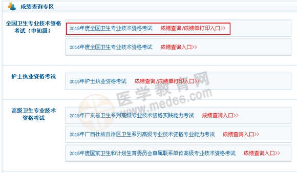 2015年外科主治医师考试成绩单打印入口