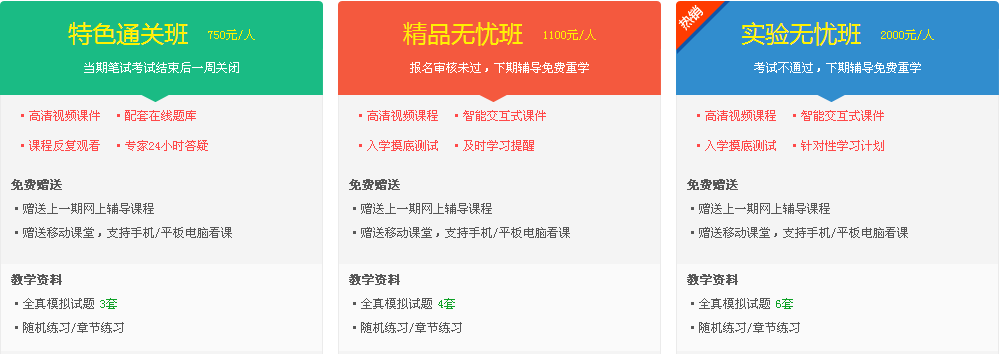 2017年外科主治医师考试培训网站