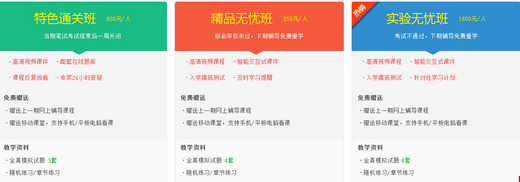 广西2017年初级中药师考试网络辅导班次