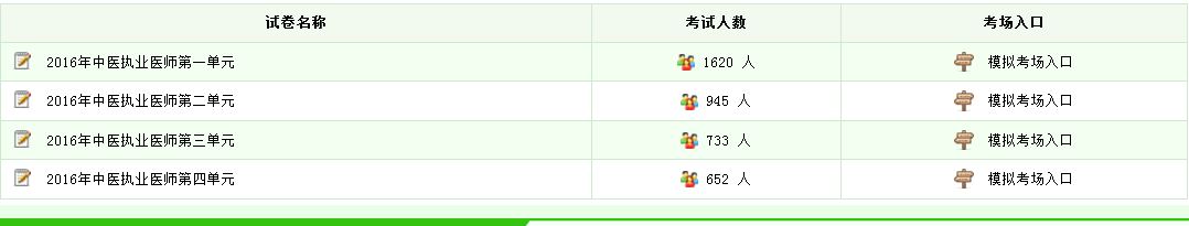 哪里有2016年中医执业医师考试真题？