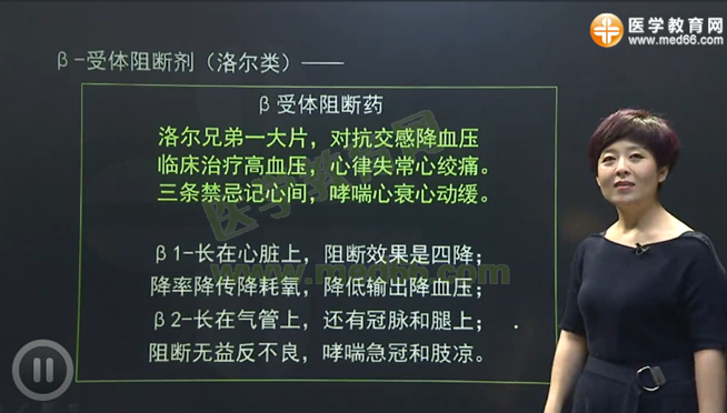 中β受体阻滞药记忆诀窍（景晴老师）——西医执业医师考试药理学考点