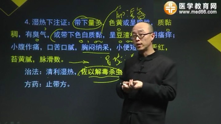 2017年中医执业/助理医师考试《中医妇科学》带下过多辩证论治