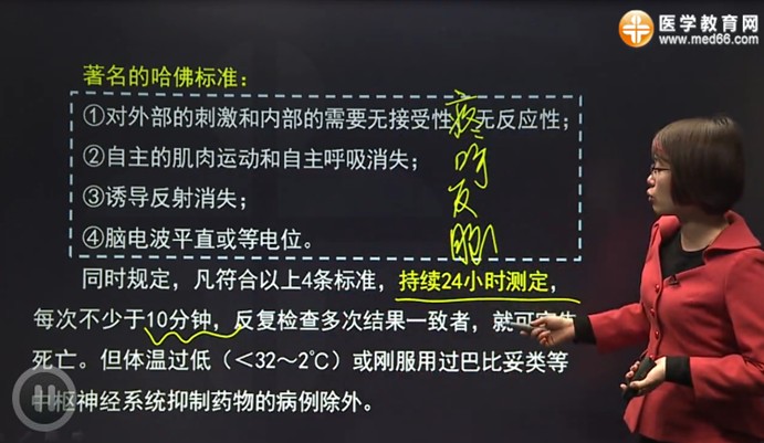 2017中医医师考试医学伦理学考点：脑死亡的诊断标准