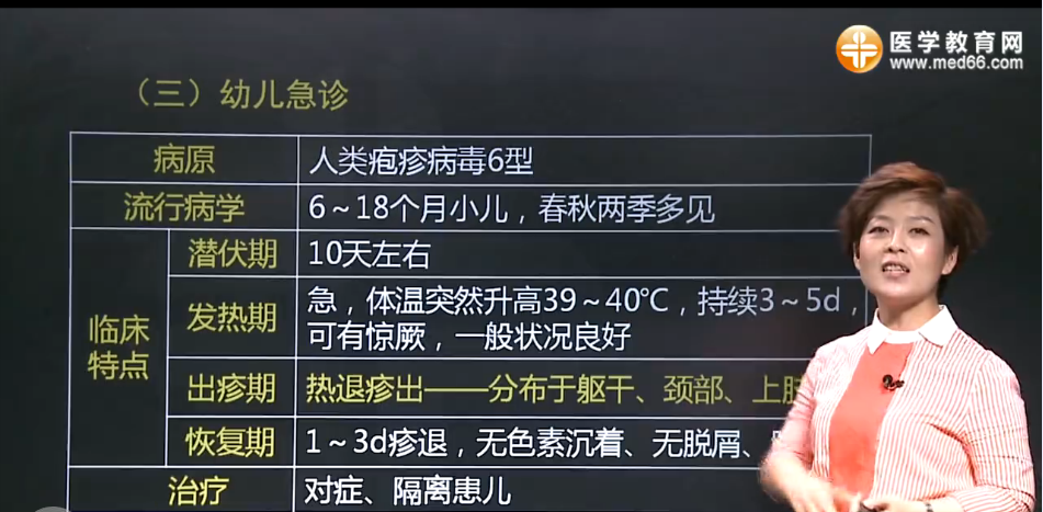 感染性疾病鉴别诊断记忆要点-2017临床医师考试儿科疾病考点（景晴）