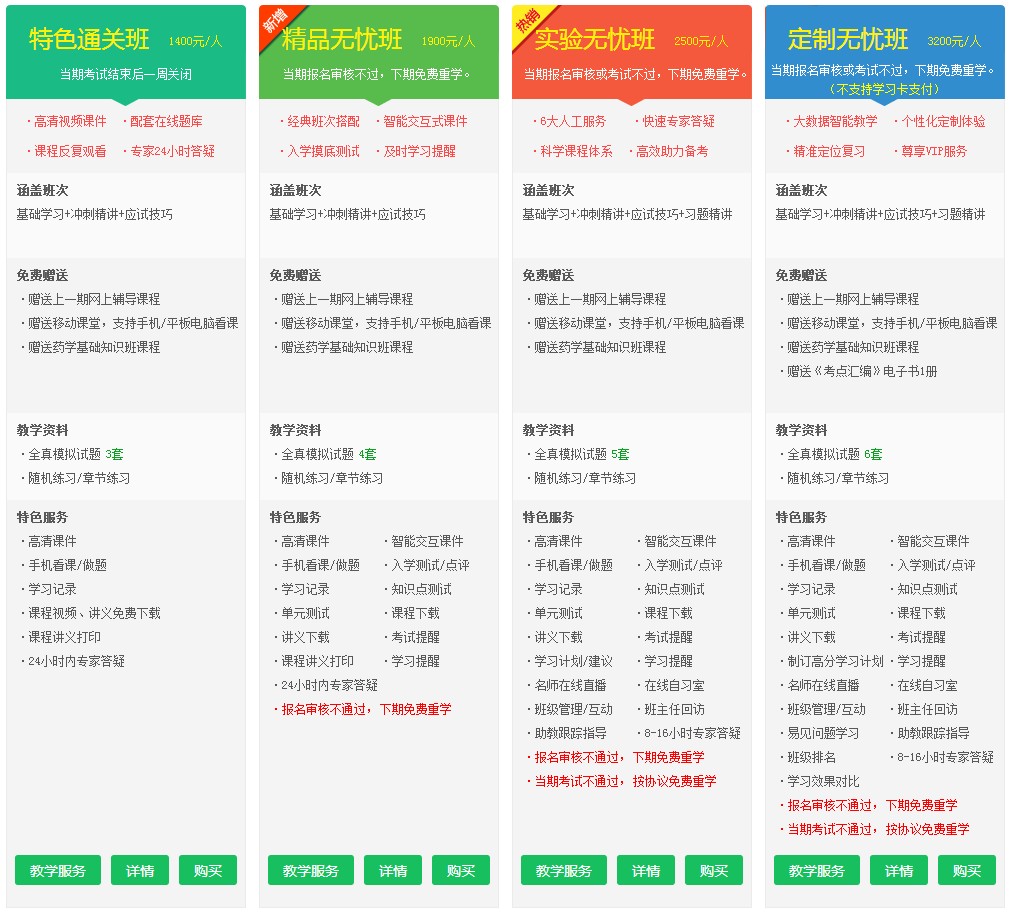 2017年执业药师网上视频辅导招生方案