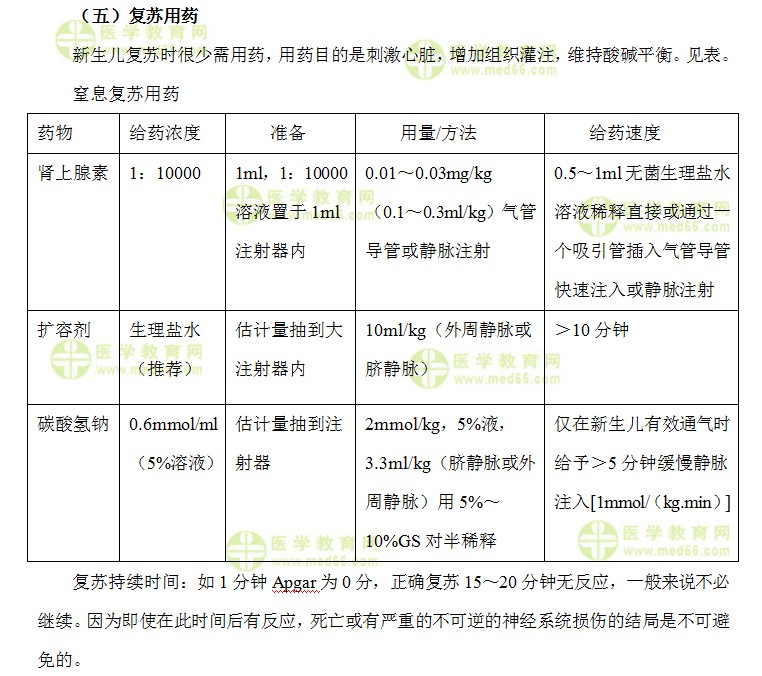 儿科主治医师考试：《答疑周刊》2017年第12期