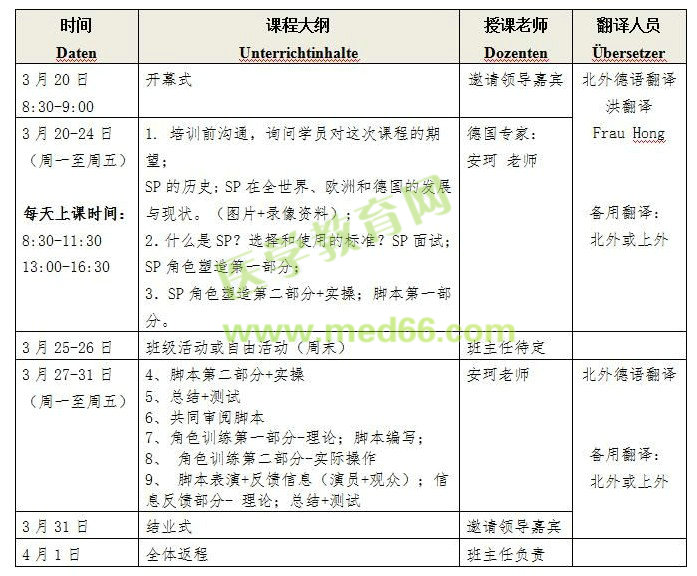 “标准化病人”SP训练师2017年第五期培训班通知