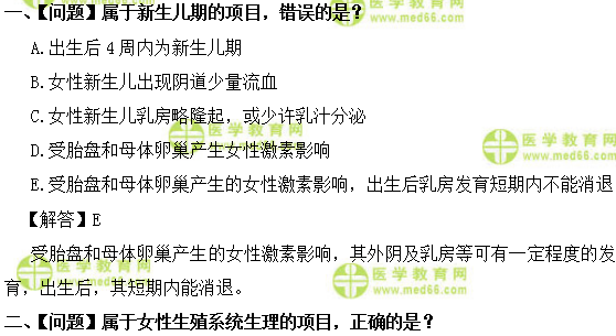 妇科主治医师考试：《答疑周刊》2018年第6期