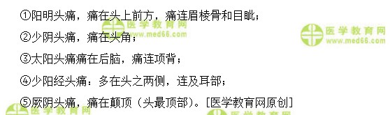 医学教育网初级中药士：《答疑周刊》2018年第8期