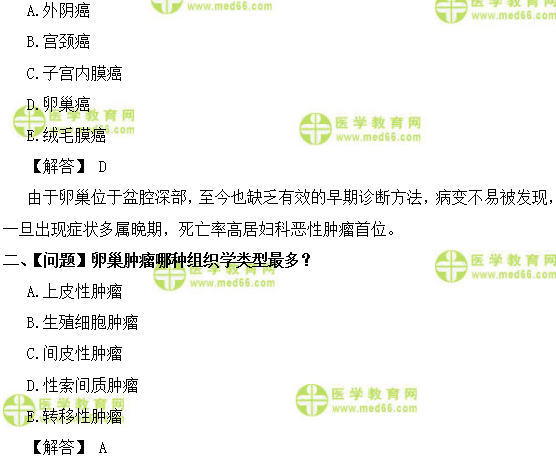 妇科主治医师考试：《答疑周刊》2018年第13期