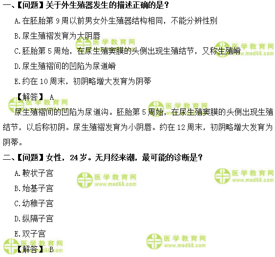 妇科主治医师考试：《答疑周刊》2018年第17期