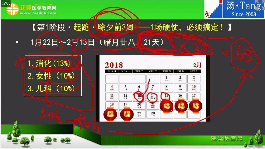 汤以恒老师讲解2018年临床医师考试复习指导