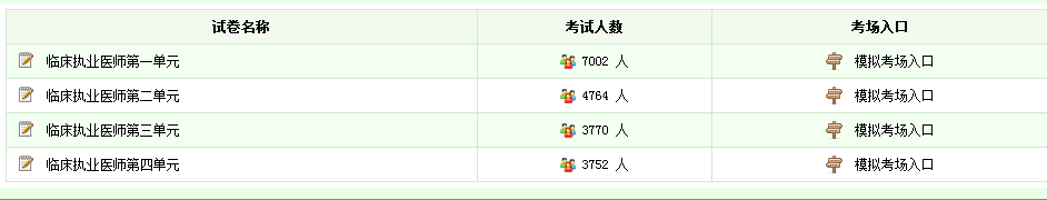 有题就是任性！临床执业医师题快来免费领取吧