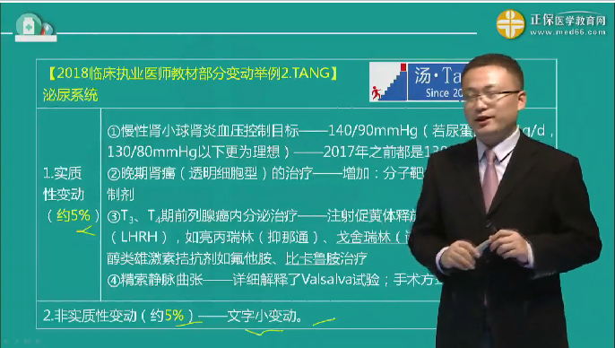 汤以恒讲解2018年临床执业/助理医师教材实质性变动及复习重点