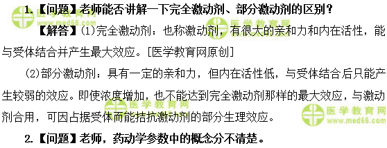 医学教育网初级药师：《答疑周刊》2019年第6期