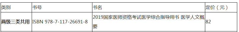 国家医学考试中心2019年临床助理医师考试辅导教材购买