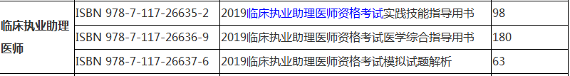 国家医学考试中心2019年临床助理医师考试辅导教材购买