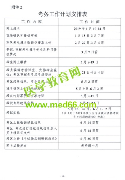 重磅！2019卫生资格考试报名时间公布！