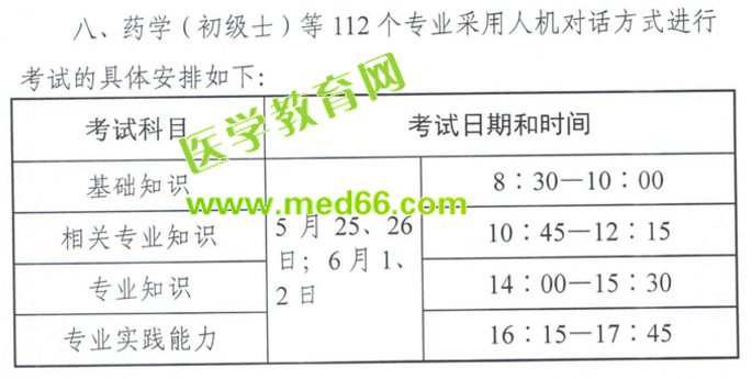 ʸʱ䰲