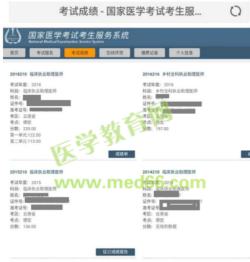 我的医考之路