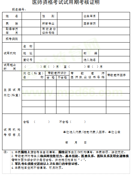 四川省2019年医师资格考试现场报名提交材料下载【word】