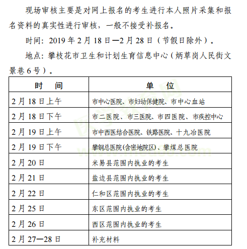 攀枝花2019年执业医师资格考试现场审核