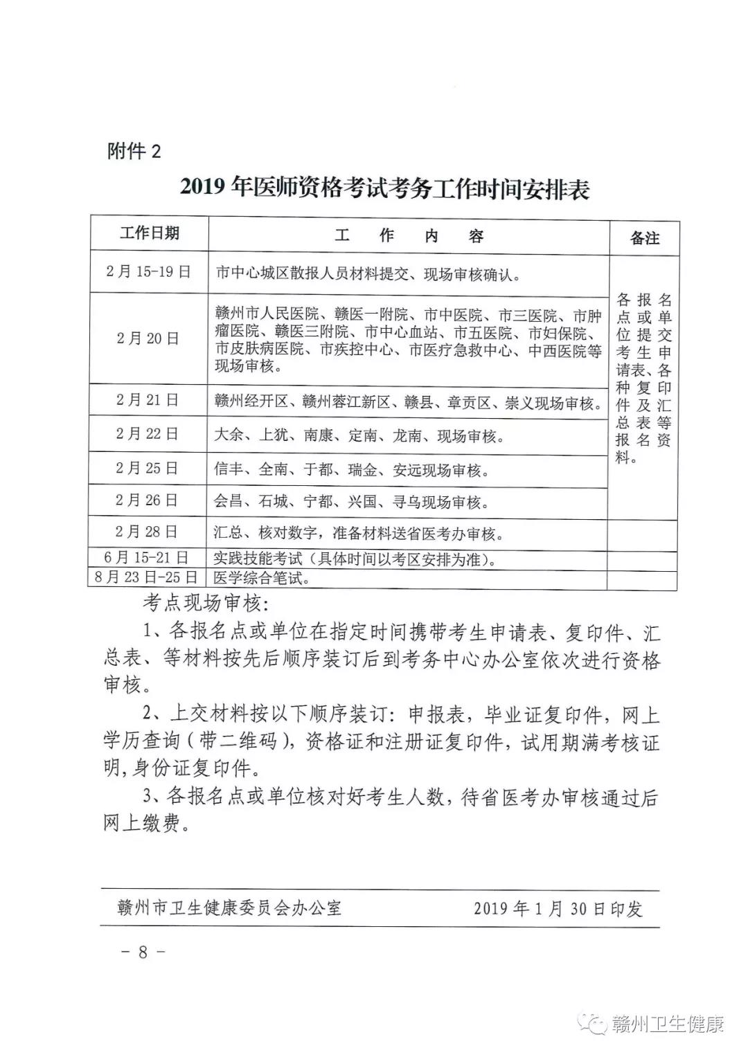 江西赣州2019年医师资格考试现场审核确认2月15日起开始