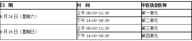 医师资格2019考试时间