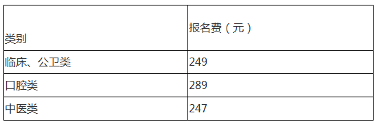 实践技能考试报名费