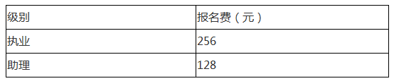 综合笔试考试报名费