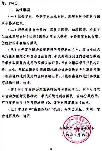 新疆2018年医师资格考试医学综合笔试合格分数线省线
