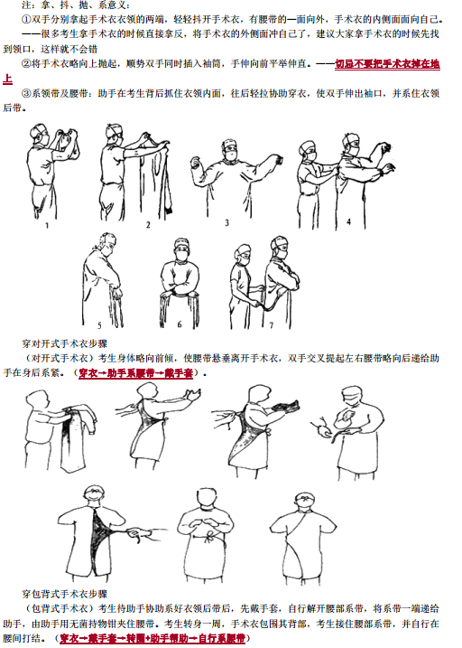 医师实践技能考官手册