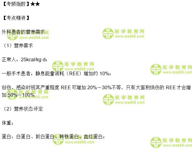 临床助理医师考试