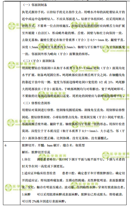 口腔执业医师实践技能考题第二站