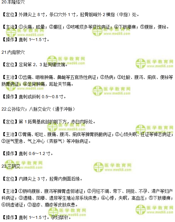 针灸常用腧穴