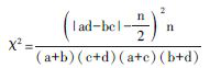 四格表资料的χ2检验 