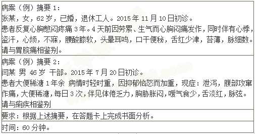 医师实践技能第一站病案分析题