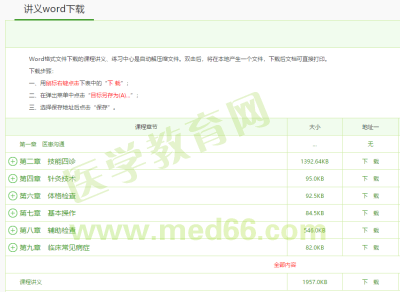 中西医助理医师技能考官手册∣ 评分标准∣ 经验∣ 视频汇总