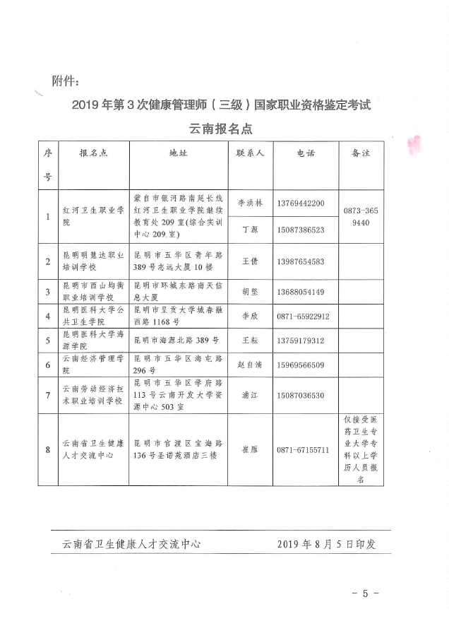 【云南省】2019年第3次健康管理师国家职业资格鉴定工作开始啦（三级）