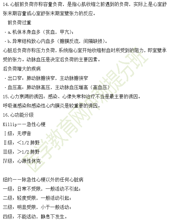 2019年临床助理医师心血管系统16个高频考点速记！