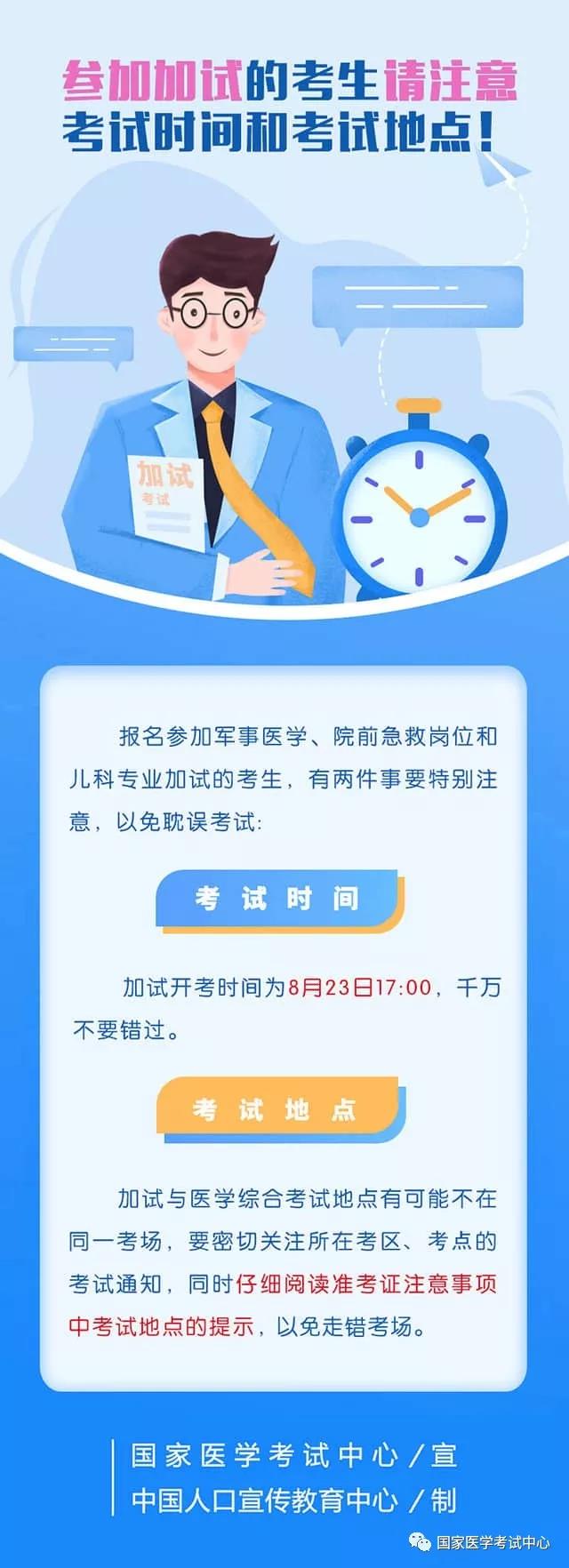 2019年医师资格笔试加试时间