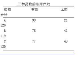 ∣2019临床执业医师试题及答案第一单元（第12期）