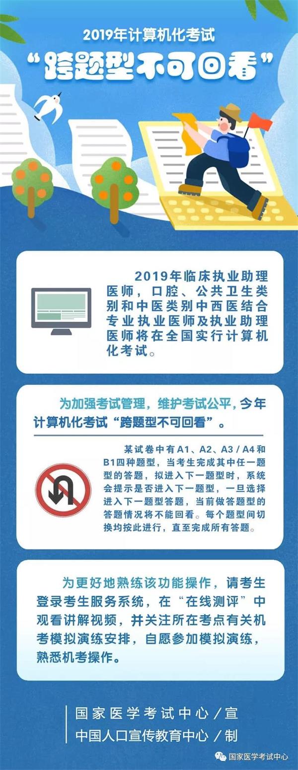 2019年执业医师资格机考流程有变