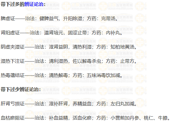带下病的辨证论治
