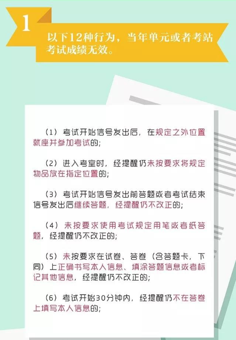 中医执业助理医师考试须知