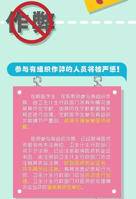 中医执业助理医师考试须知