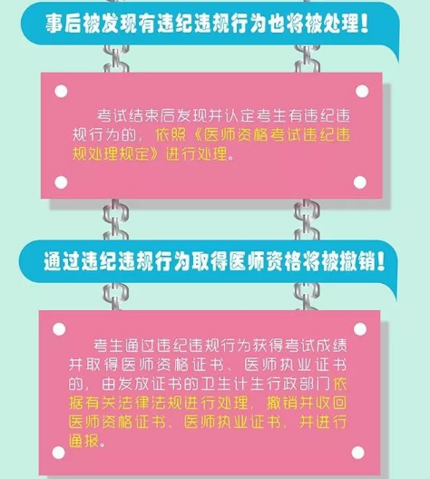 中医执业助理医师考试须知