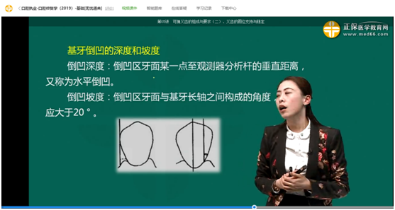 网校辅导课程与2019年口腔执业医师模拟试题对比