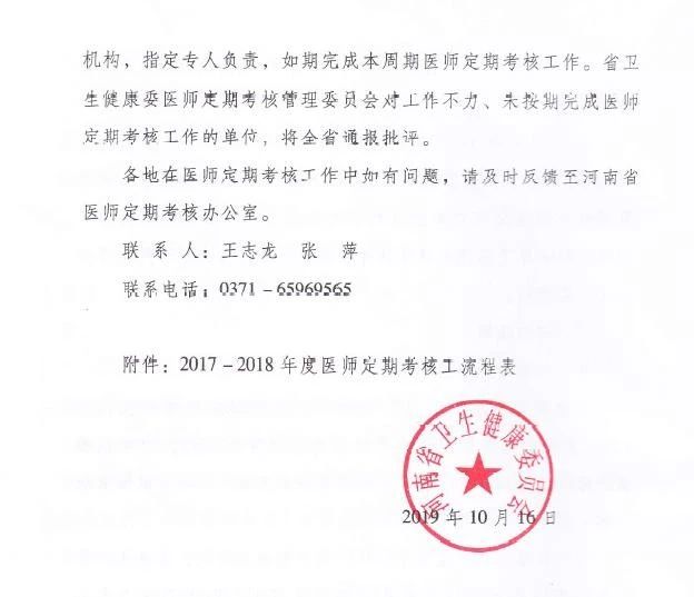 　　哪些医师应当参加河南第五周期（2017-2018年度）医师定期考核？（附通知）