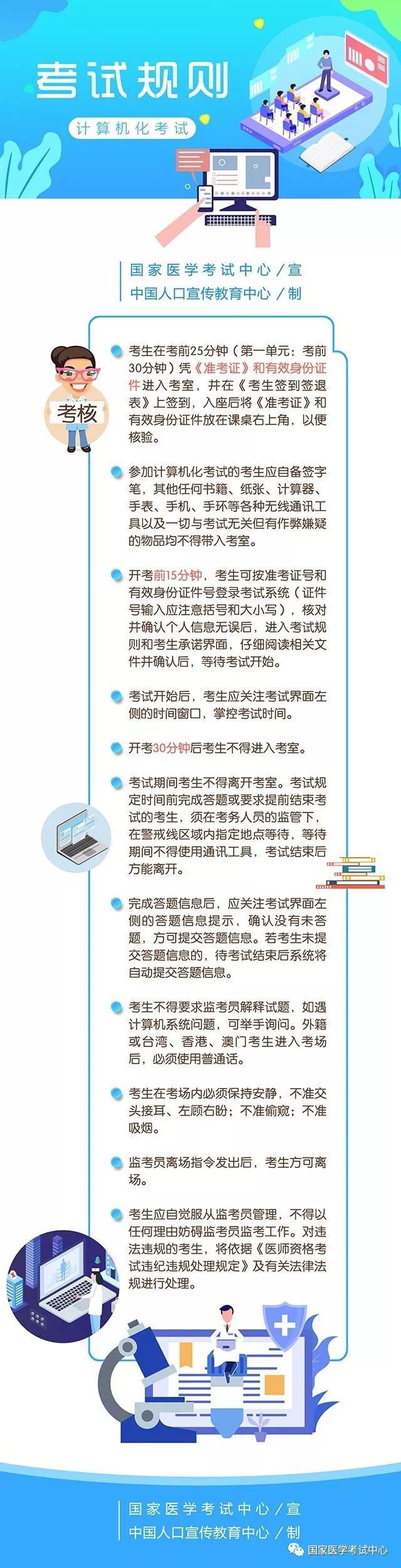 2019年临床助理医师二试计算机考试规则则